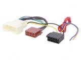 Adaptor ISO pentru Chrysler, Dodge, Fiat