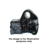 Meat &amp;amp; Doria Senzor impulsuri, arbore cotit