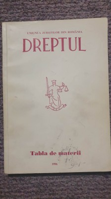 Dreptul tabla de materii 1996, stare buna, 204 pagini foto