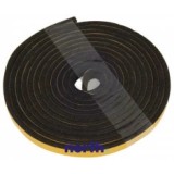 Garnitura montaj pentru plite incorporabile gaz Beko 255430022