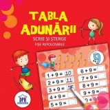 Caiet Tabla Adunarii, - Editura DPH