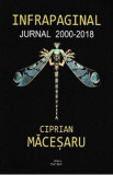 Infrapaginal. Jurnal 2000-2018 - Ciprian Macesaru, Humanitas