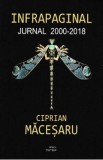 Infrapaginal. Jurnal 2000-2018 - Ciprian Macesaru, Humanitas