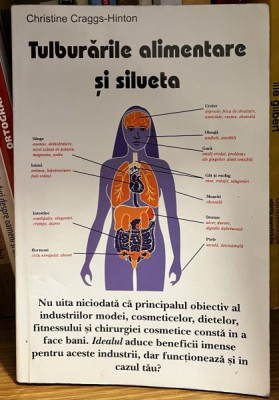 Tulburarile alimentare si silueta foto