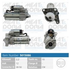 MEAT &amp; DORIA 5015086 starter