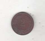 bnk mnd Ungaria 2 filler 1907 KB