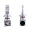 Kit Becuri LED M3 CSP ZES 55W
