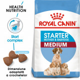 Royal Canin Medium Starter Mother &amp; Babydog, mama si puiul, hrana uscata caine