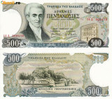 GRECIA 500 drahme 1983 UNC!!!