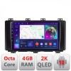 Navigatie Seat Ateca Android Octa Core Ecran 2K QLED GPS 4G 4+32GB 360 KIT-ateca+EDT-E409-2K CarStore Technology