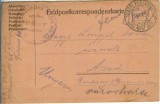 CP1719N Feldpostkorrespondenzkarte, 1916, ștampila Feldj&auml;gerbataillon Nr 28, T&aacute;bori posta 60, expediată de pe frontul italian la Arad