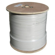 Cablu coaxial - calitate PREMIUM - SUPER OFERTA foto