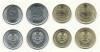 TRANSNISTRIA █ SET COMPLET DE MONEDE █ 5, 10, 25, 50 Kopeek █ 2020 █ UNC, Europa