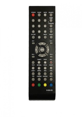Telecomanda pentru Vortex B-085-SB foto