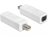 Adaptor mini Displayport T - M, Delock 65451