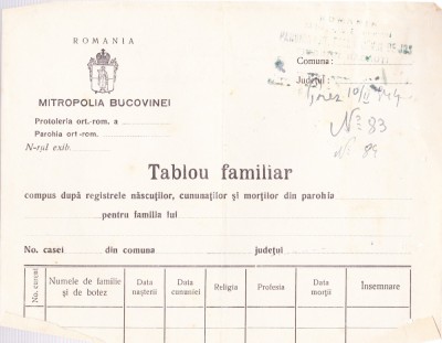 AMS - TABLOU FAMILIAR REGISTRELE NASCUTILOR CUNUNATILOR MORTILOR RADAUTI 1944 foto