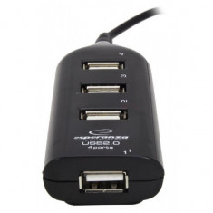 HUB 4 porturi USB Esperanza