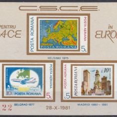 Romania 1981 - CSCE - Colita Nedantelata MNH