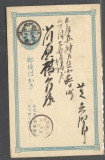 Japan - Postal History Old postal card D.214