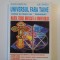 UNIVERSUL FARA TAINE , TEORIA SI PROIECTUL &amp;amp,amp,quot,FARGHET&amp;amp,amp,quot, , MAREA TEORIE UNIFICATA A UNIVERSULUI de IOAN FARCAS , ILIE GHETU , 20