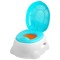 Olita multifunctionala pentru copii, 3 in 1, LeanToys, multicolor, 1088