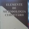 ELEMENTE DE METODOLOGIA CERCETARII-DUMITRU ZAIT-303424