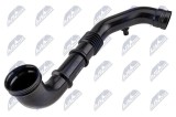 Furtun aer supraalimentare Fiat Ducato 2.2 D Multijet 20, Citroen Jumper II 2.2 HDI 20, Peugeot Boxer 2.2 HDI 20; 1606660480; NTY, aftermarket
