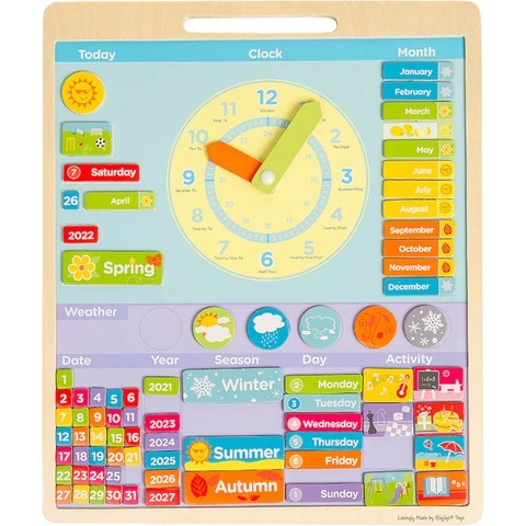 Vremea - Calendar magnetic in limba engleza
