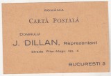 Bnk cp Romania - carte postala medicina - interbelica