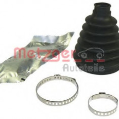 Kit burduf planetara RENAULT LAGUNA I Grandtour (K56) (1995 - 2001) METZGER 751.401