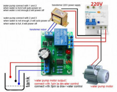 Modul controller nivel apa bazin foto