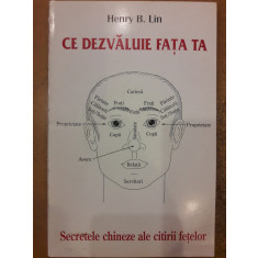 Ce dezvaluie fata ta