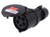 Conector AC Trifazat 32A 400VAC IP44 Mufă Mamă