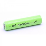 Set 4 Acumulatori Reincarcabili R3 AAA 600mAh 1.2V Ni-MH 8B006 XXM