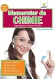 Cumpara ieftin Memorator de chimie. Suport pentru invatarea lectiilor. Clasele a VII-a si a VIII-a/***, Gama