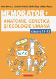 Memorator de anatomie, genetică și ecologie umană pentru clasele XI-XII