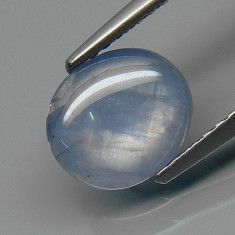 SAFIR NATURAL ALBASTRU-GRI - NETRATAT-1,86 ct. Certificat de Autenticitate !