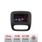 Navigatie Renault Trafic 2014-2017 D-rt09 Octa Core cu Android Radio Bluetooth Internet GPS WIFI DSP 3+32 GB 4G v1 LENOVO LITE CarStore Technology