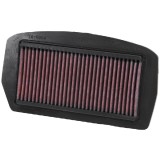 Filtru de aer K &amp; N YAMAHA FZ6