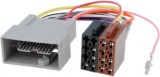 Adaptor Mufa Radio ISO ACC54B pentru Honda Accord, CR-V, Jazz, Pilot (2008+)