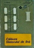 Carte Calauza Filare Lana - Dinu Ciobanu, G. Schemmel. Ghid Practic Industrie Textila, Tricotat, Crosetat. Editie 1969 Romana