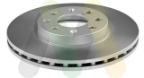 MOTAQUIP LVBD1252Z COATED Disc frana