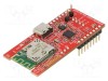Kituri Microchip pentru Dezvoltare - Microchip Technology