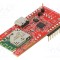 Kituri Microchip pentru Dezvoltare - Microchip Technology