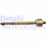 Delphi Articulatie axiala, cap de bara
