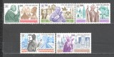 Vatican.1994 Calatoria Papei Ioan Paul II SV.614, Nestampilat