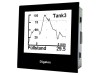 Aparat Masura Parametri Retea TDE INSTRUMENTS DPM72-PP LCD 192x160 USB IP65