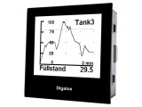 Aparat Masura Parametri Retea TDE INSTRUMENTS DPM72-PP LCD 192x160 USB IP65