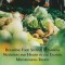 Reshaping Food Systems to improve Nutrition and Health in the Eastern Mediterranean Region