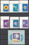 ROMANIA 1981 LP 1033 LP 1034 ALINIEREA PLANETELOR SERIE COLT DE COALA+COLITA STARE MNH